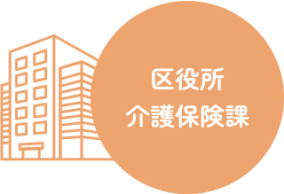 区役所介護保険課